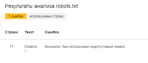 Уведомление об ошибке в файле robots.txt